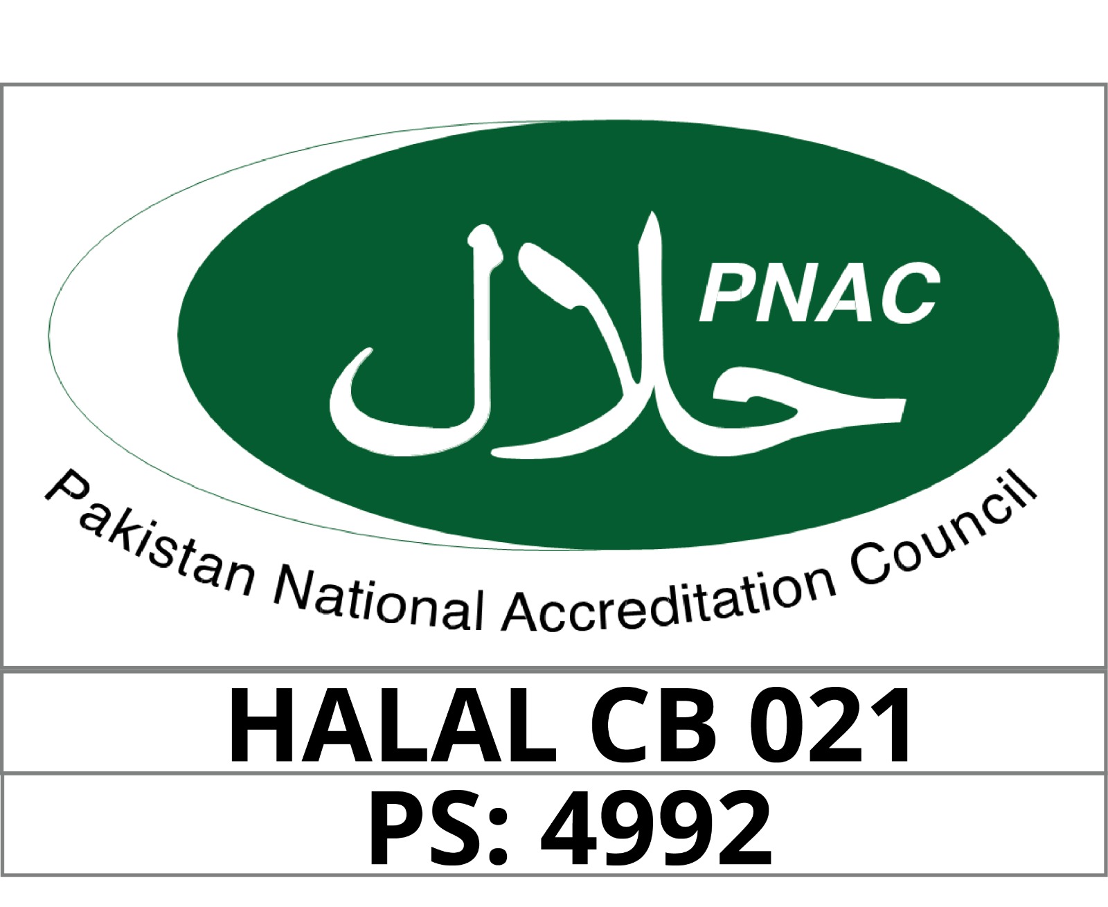 Pakistan National Accreditation Council (PNAC)
